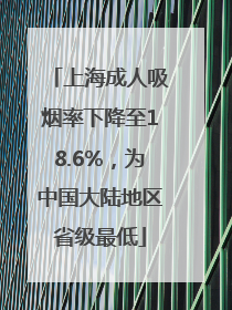 上海成人吸烟率下降至18.6%，为中国大陆地区省级最低